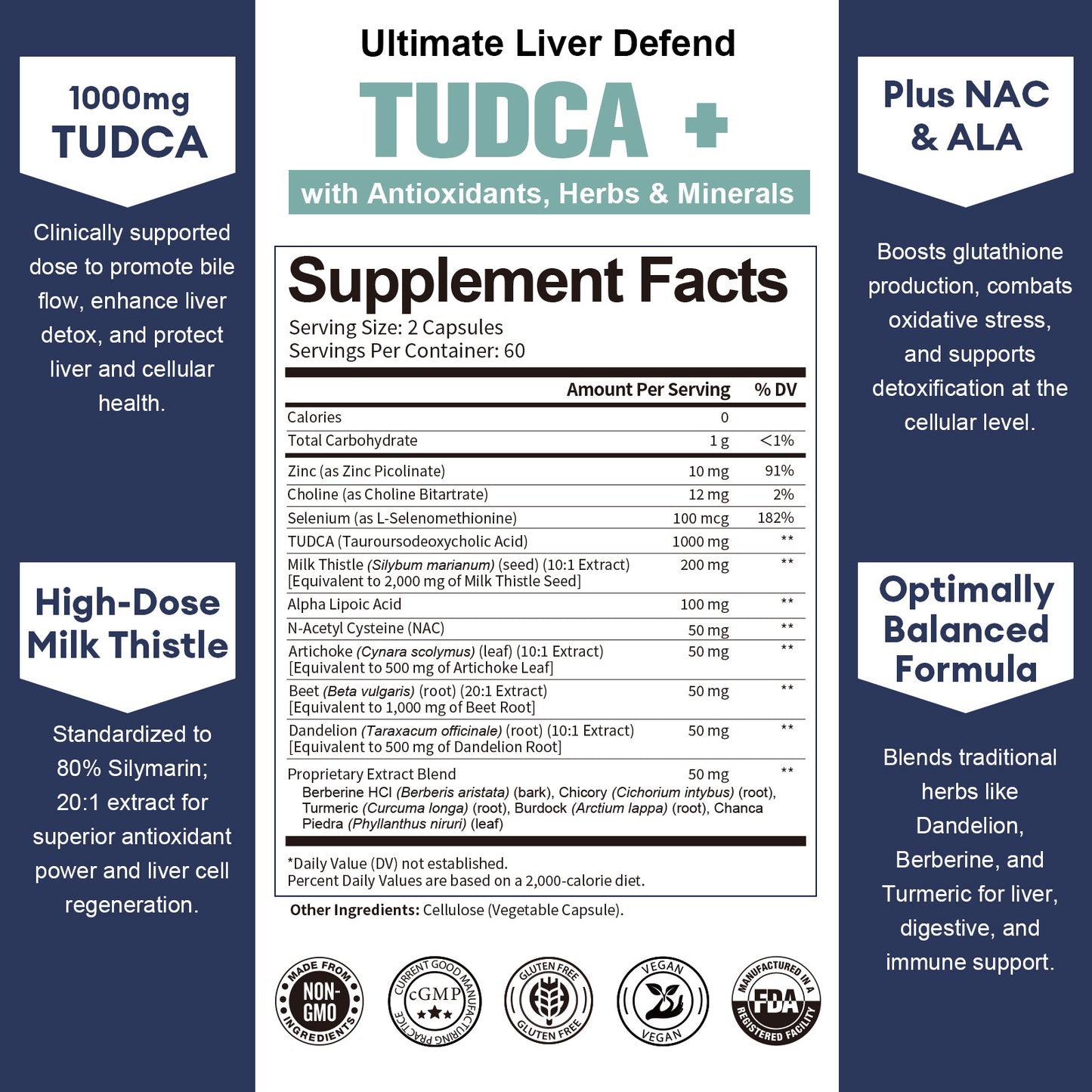 Totaria 15-in-1 TUDCA Liver Supplement 1000mg with Milk Thistle, ALA, NAC, Ultra Strength TUDCA (Tauroursodeoxycholic Acid) Bile Salts, Liver and Gallbladder Cleanse & Repair, Vegan, 120 Counts